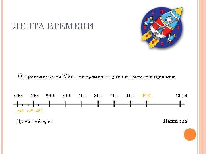 ЛЕНТА ВРЕМЕНИ Отправляемся на Машине времени путешествовать в прошлое. 800 700 600 500 400