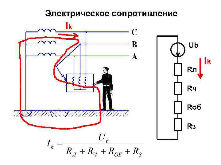 Электрическое сопротивление Ik Ub Rл Rч Rоб Rз Ik 