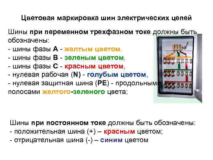 Цветовая маркировка шин электрических цепей Шины при переменном трехфазном токе должны быть обозначены: -