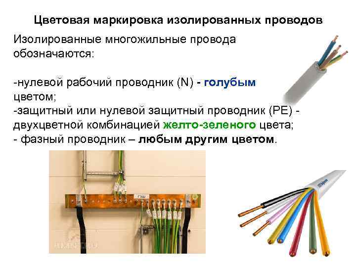 Цветовая маркировка изолированных проводов Изолированные многожильные провода обозначаются: -нулевой рабочий проводник (N) - голубым