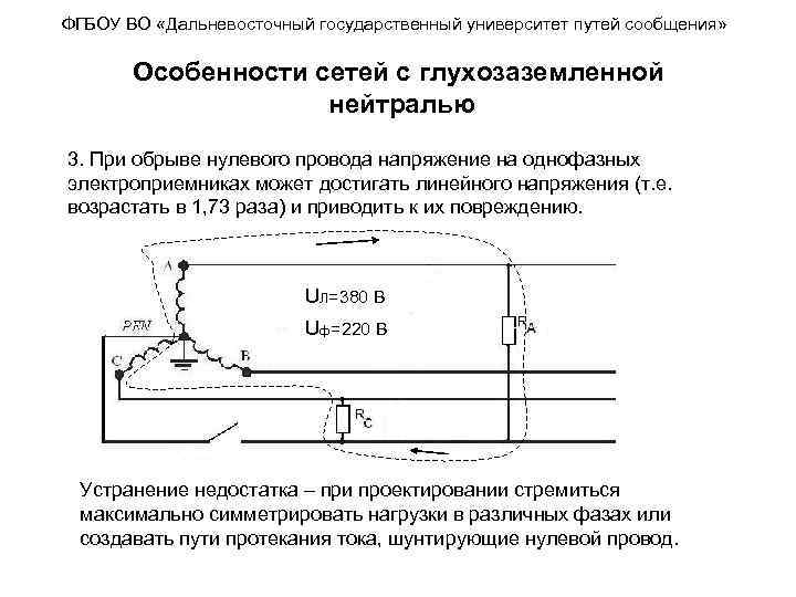 ФГБОУ ВО «Дальневосточный государственный университет путей сообщения» Особенности сетей с глухозаземленной нейтралью 3. При