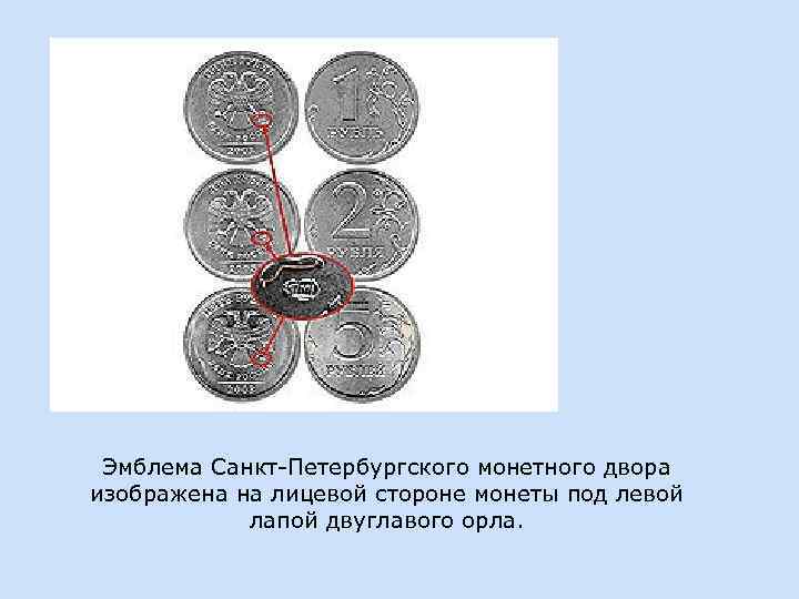 Установите соответствие площадь одной стороны монеты