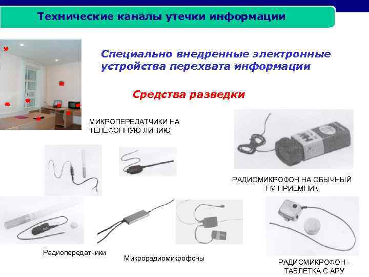 Технические каналы утечки информации Специально внедренные электронные устройства перехвата информации Средства разведки МИКРОПЕРЕДАТЧИКИ НА