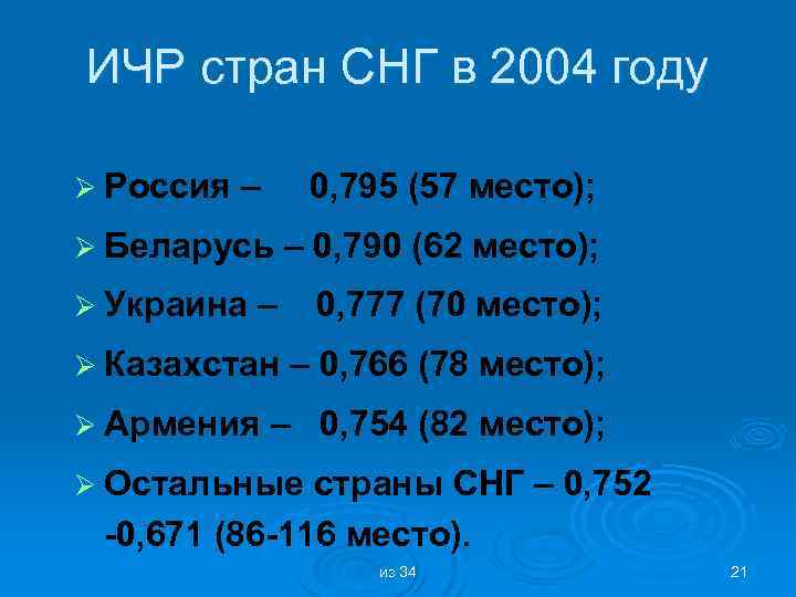 ИЧР стран СНГ в 2004 году Ø Россия – 0, 795 (57 место); Ø