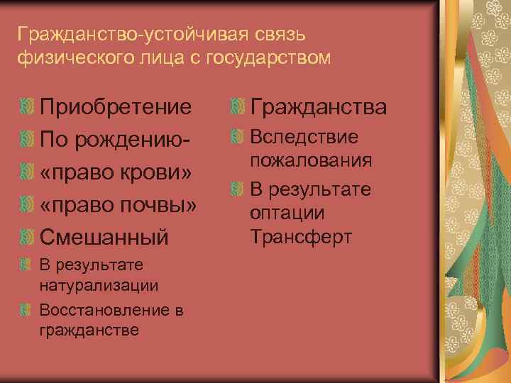 Гражданство-устойчивая связь физического лица с государством Приобретение По рождению- «право крови» «право почвы» Смешанный