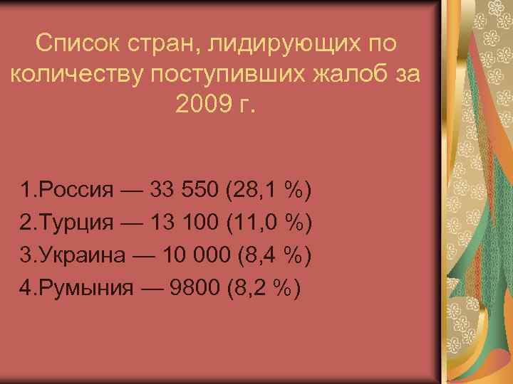 Список стран, лидирующих по количеству поступивших жалоб за 2009 г. 1. Россия — 33