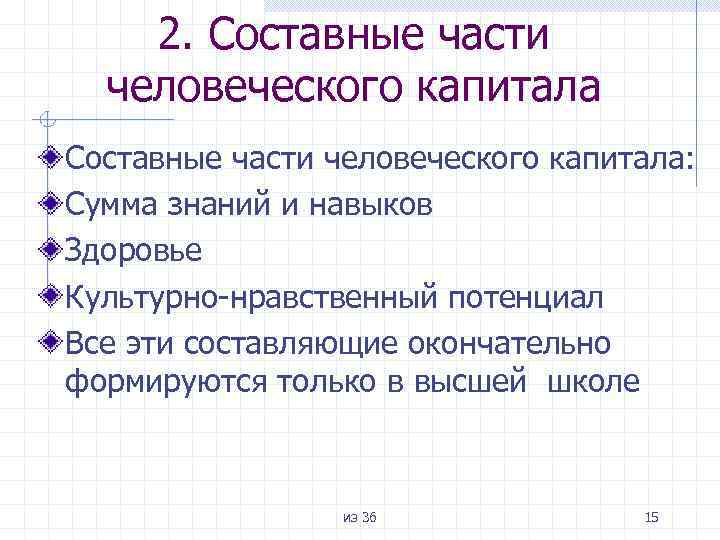 2. Составные части человеческого капитала: Сумма знаний и навыков Здоровье Культурно-нравственный потенциал Все эти