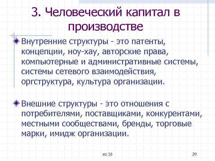 3. Человеческий капитал в производстве Внутренние структуры - это патенты, концепции, ноу-хау, авторские права,