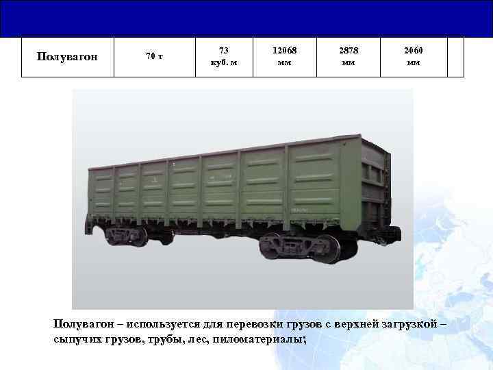 Общая Юридическая База для Транзитных Перевозок Полувагон 70 т 73 куб. м 12068 мм