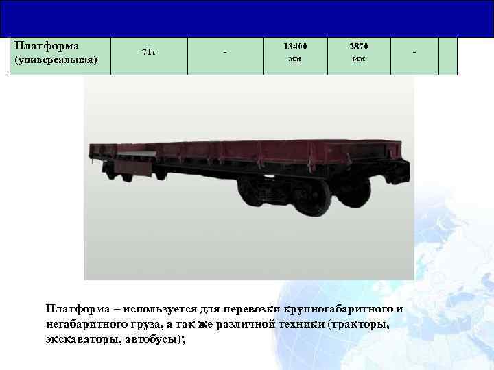 Основные понятия, термины и определения Общая Юридическая База для Транзитных Перевозок Платформа (универсальная) 71