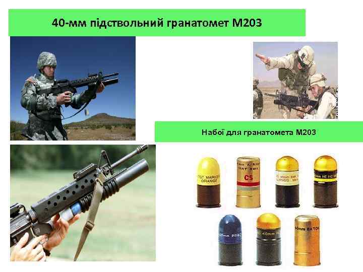 40 -мм підствольний гранатомет М 203 Набої для гранатомета М 203 