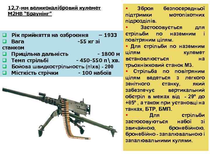 12, 7 -мм великокалібровий кулемет М 2 НВ “Браунінг” § Зброя безпосередньої підтримки мотопіхотних