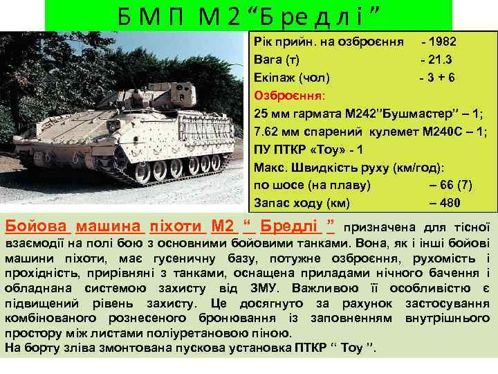 Б М П М 2 “Б ре д л і ” Рік прийн. на