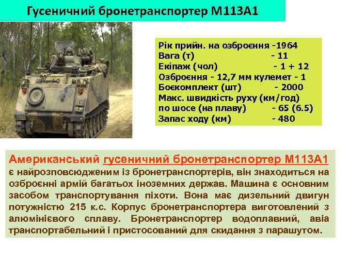 Гусеничний бронетранспортер М 113 А 1 Рік прийн. на озброєння -1964 Вага (т) -
