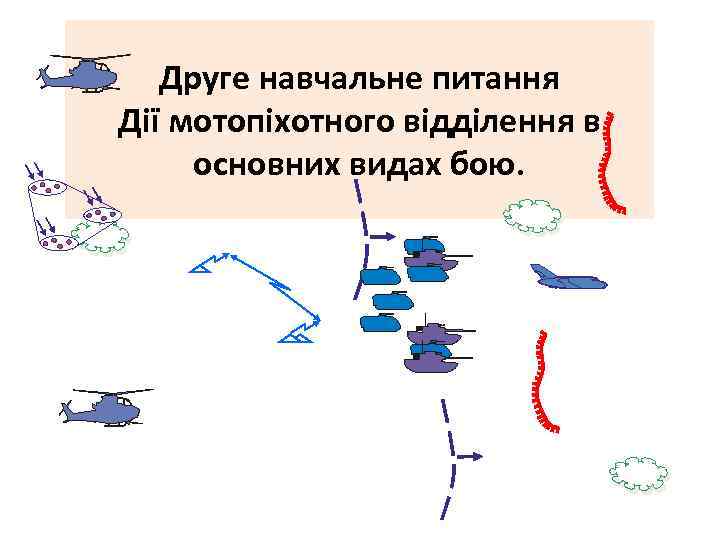 Друге навчальне питання Дії мотопіхотного відділення в основних видах бою. 