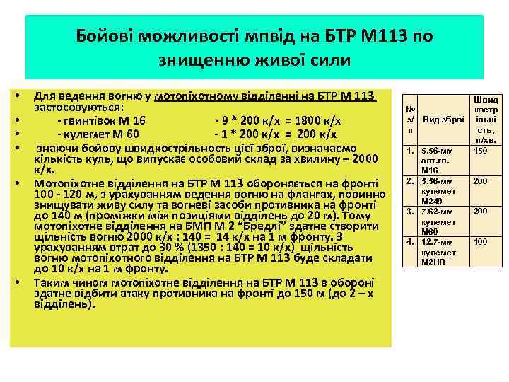 Бойові можливості мпвід на БТР М 113 по знищенню живої сили • • •