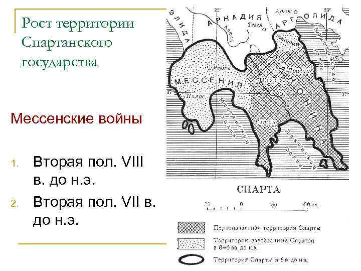 Рост территории Спартанского государства Мессенские войны 1. 2. Вторая пол. VIII в. до н.