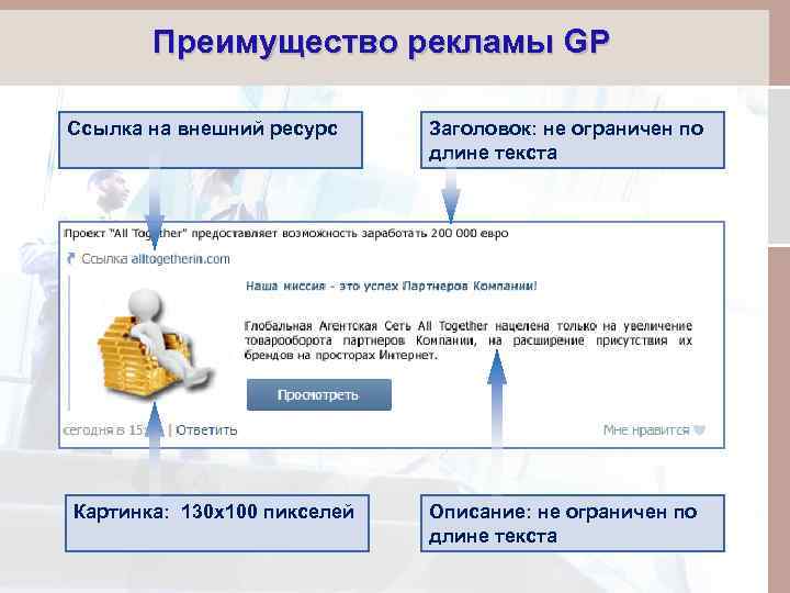 Преимущество рекламы GP Ссылка на внешний ресурс Картинка: 130 х100 пикселей Заголовок: не ограничен