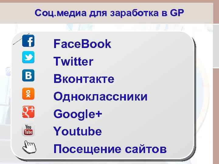 Соц. медиа для заработка в GP Face. Book Twitter Вконтакте Одноклассники Google+ Youtube Посещение