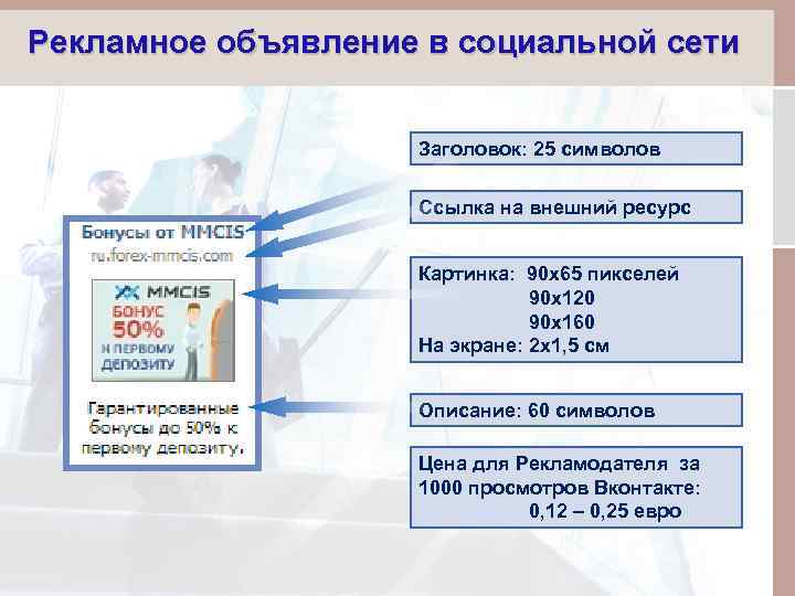 Рекламное объявление в социальной сети Заголовок: 25 символов Ссылка на внешний ресурс Картинка: 90