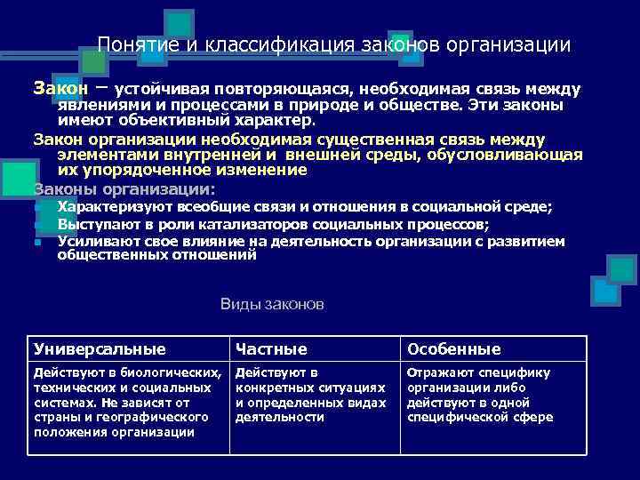 Понятие и классификация законов организации Закон – устойчивая повторяющаяся, необходимая связь между явлениями и