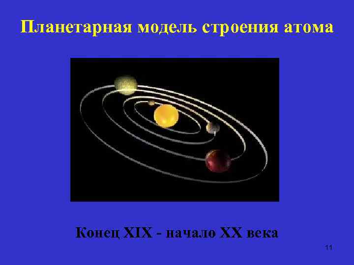 Планетарная модель строения атома Конец ХIХ - начало ХХ века 11 