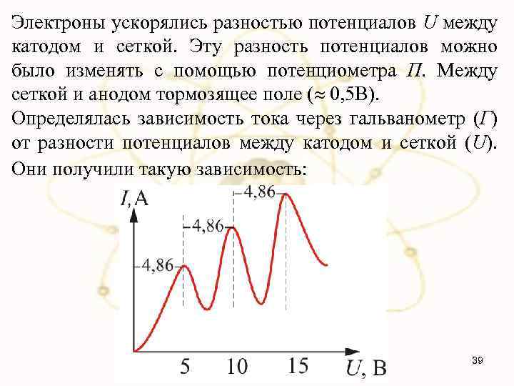 Электроны ускорялись разностью потенциалов U между катодом и сеткой. Эту разность потенциалов можно было