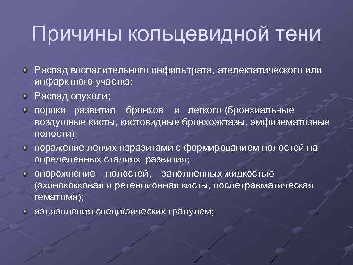 Причины кольцевидной тени Распад воспалительного инфильтрата, ателектатического или инфарктного участка; Распад опухоли; пороки развития