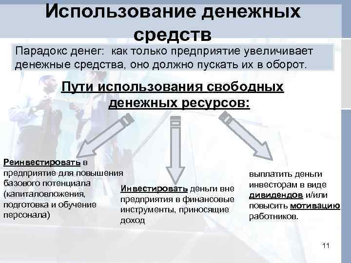 Использование денежных средств Парадокс денег: как только предприятие увеличивает денежные средства, оно должно пускать