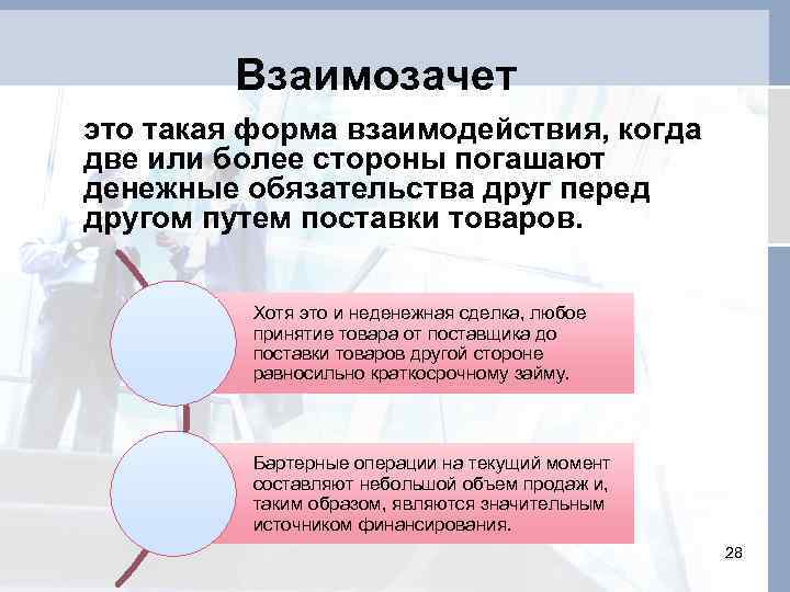 Взаимозачет это такая форма взаимодействия, когда две или более стороны погашают денежные обязательства друг