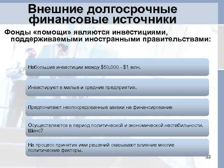 Внешние долгосрочные финансовые источники Фонды «помощи» являются инвестициями, поддерживаемыми иностранными правительствами: Небольшие инвестиции между