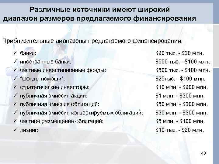 Различные источники имеют широкий диапазон размеров предлагаемого финансирования Приблизительные диапазоны предлагаемого финансирования: ü банки: