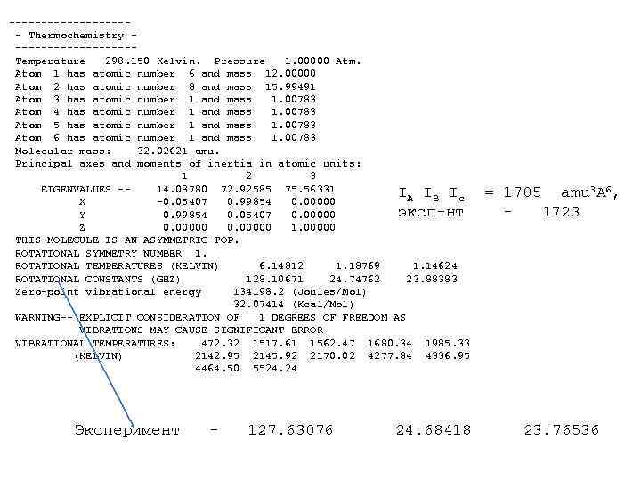 ---------- Thermochemistry ---------Temperature 298. 150 Kelvin. Pressure 1. 00000 Atm. Atom 1 has atomic