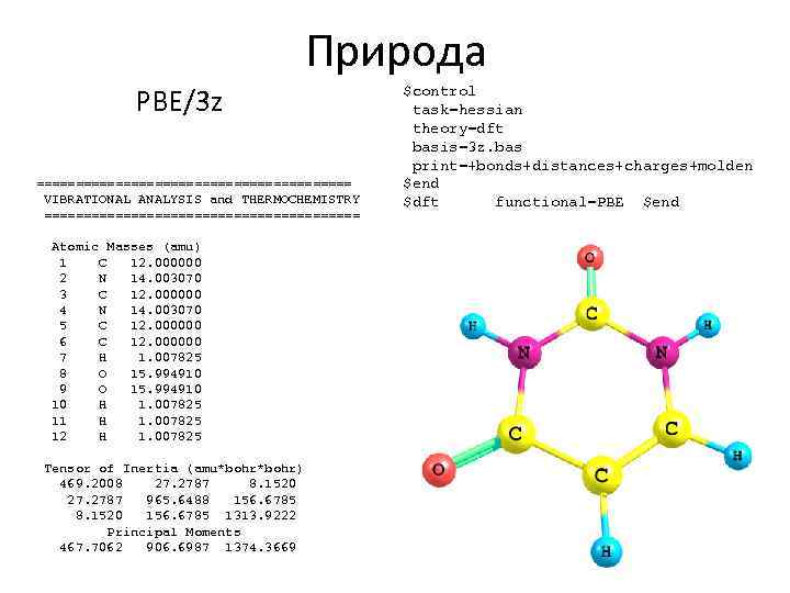 Природа PBE/3 z ==================== VIBRATIONAL ANALYSIS and THERMOCHEMISTRY ==================== Atomic Masses (amu) 1 C