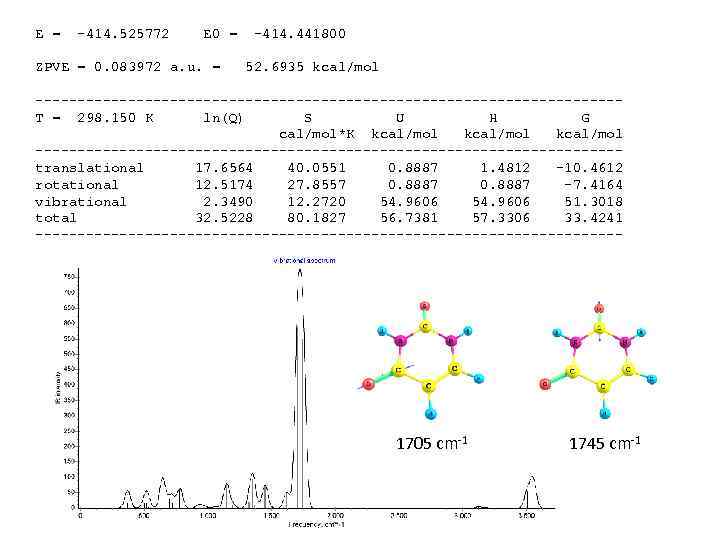 E = -414. 525772 E 0 = ZPVE = 0. 083972 a. u. =