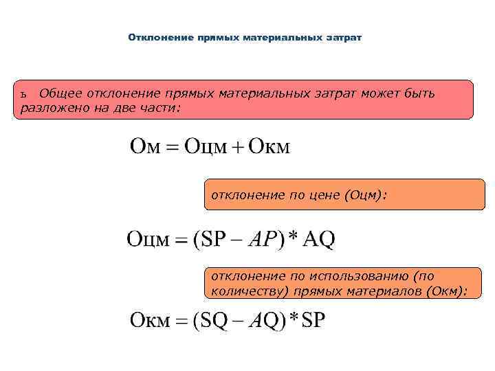 Отклонение прямых материальных затрат ь Общее отклонение прямых материальных затрат может быть разложено на