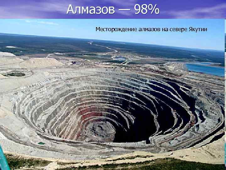 Алмазов — 98% Месторождение алмазов на севере Якутии 