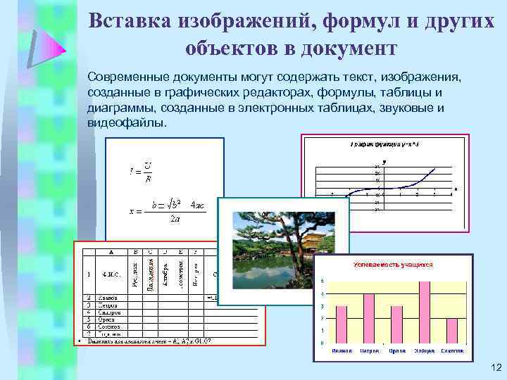 Вставка изображений, формул и других объектов в документ Современные документы могут содержать текст, изображения,