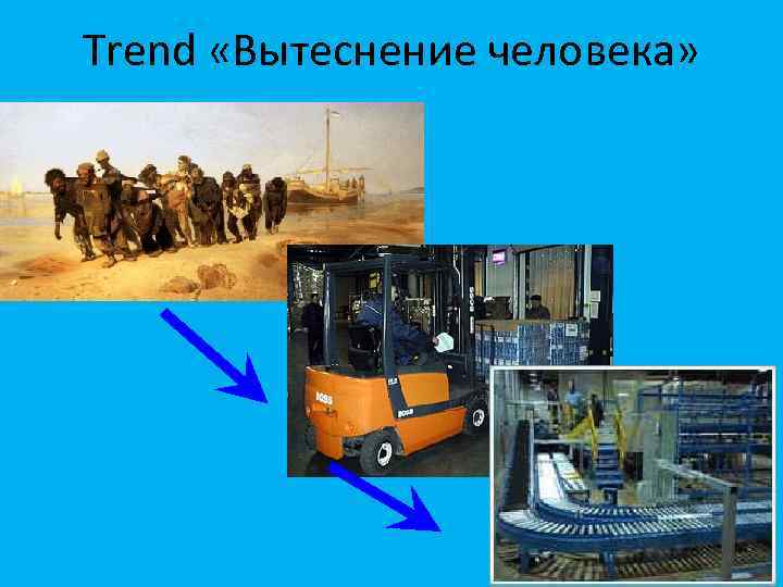 Trend «Вытеснение человека» 