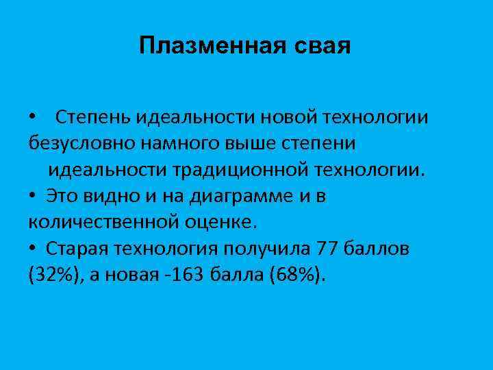 Плазменная свая • Степень идеальности новой технологии безусловно намного выше степени идеальности традиционной технологии.