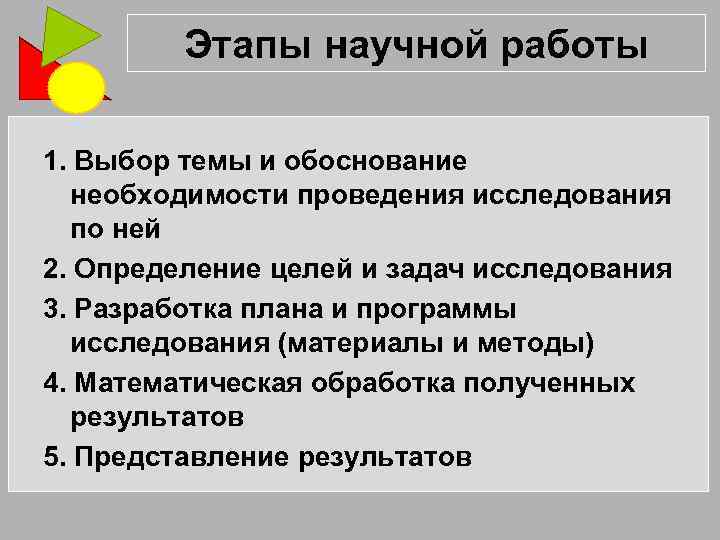 Этапы научной работы 1. Выбор темы и обоснование необходимости проведения исследования по ней 2.