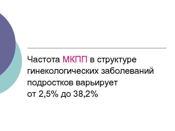 Частота МКПП в структуре гинекологических заболеваний подростков варьирует от 2, 5% до 38, 2%