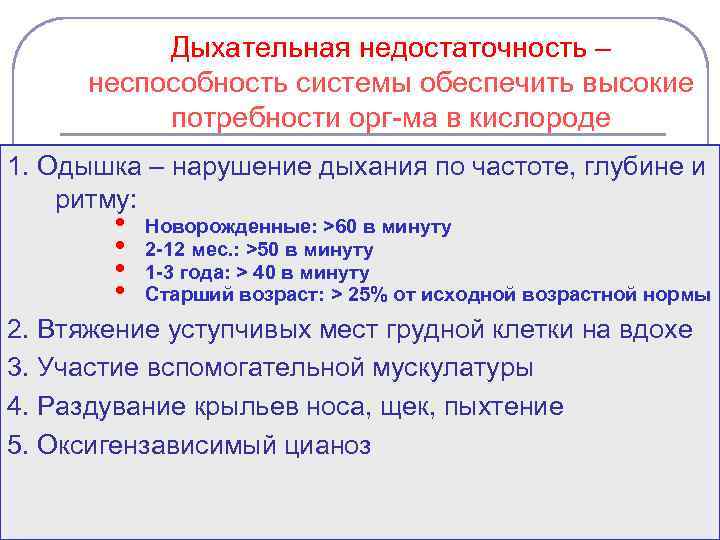 Дыхательная недостаточность – неспособность системы обеспечить высокие потребности орг-ма в кислороде 1. Одышка –