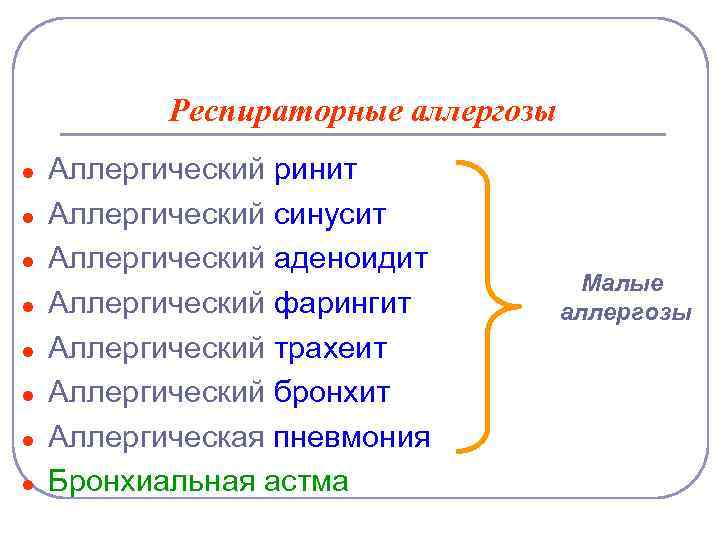 Респираторные аллергозы ● ● ● ● Аллергический ринит Аллергический синусит Аллергический аденоидит Аллергический фарингит