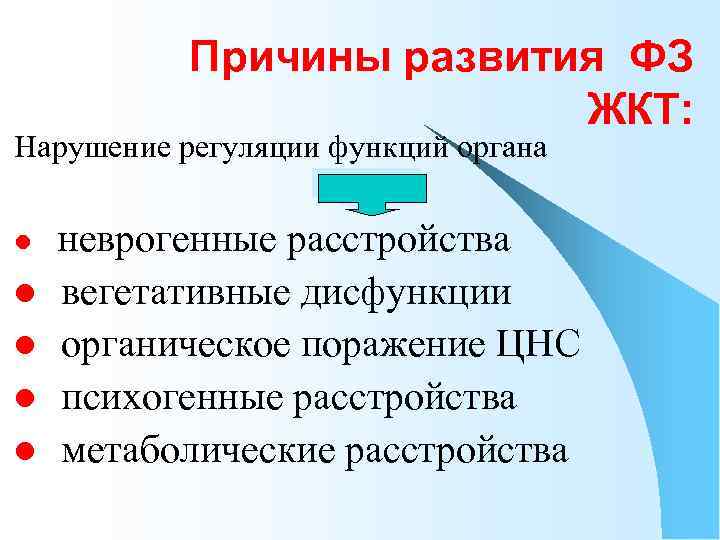 Причины развития ФЗ ЖКТ: Нарушение регуляции функций органа l l l неврогенные расстройства вегетативные