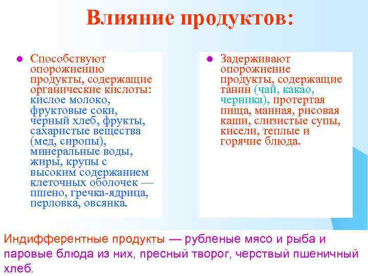 Влияние продуктов: l Способствуют опорожнению продукты, содержащие органические кислоты: кислое молоко, фруктовые соки, черный