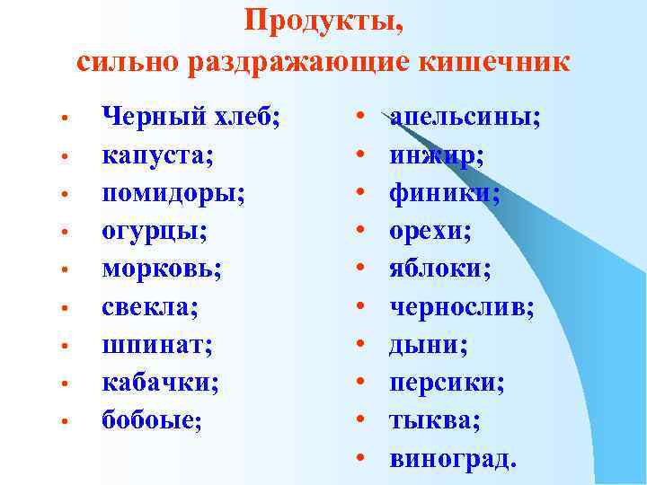 Продукты, сильно раздражающие кишечник • • • Черный хлеб; капуста; помидоры; огурцы; морковь; свекла;
