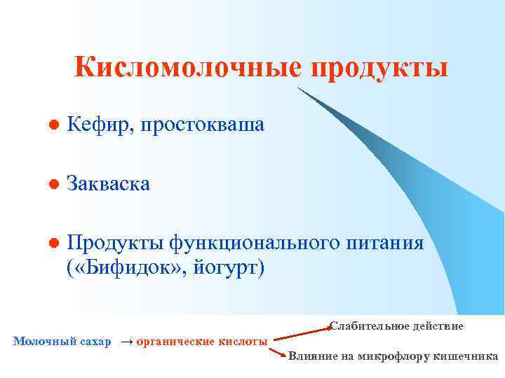 Кисломолочные продукты l Кефир, простокваша l Закваска l Продукты функционального питания ( «Бифидок» ,