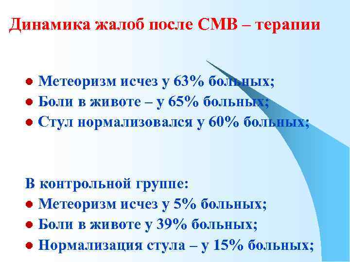 Динамика жалоб после СМВ – терапии Метеоризм исчез у 63% больных; l Боли в