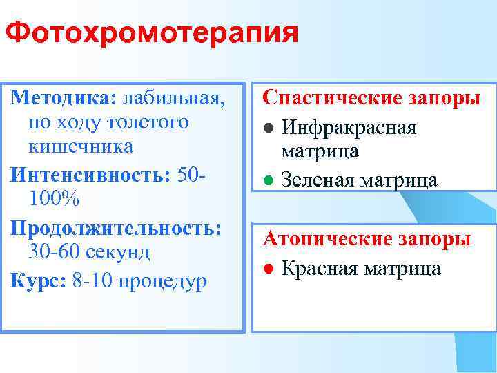 Фотохромотерапия Методика: лабильная, по ходу толстого кишечника Интенсивность: 50100% Продолжительность: 30 -60 секунд Курс: